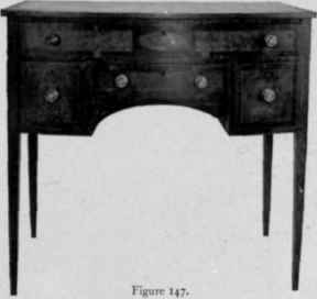 Dressing Table, Hepplewhite style, 1790 18.0.