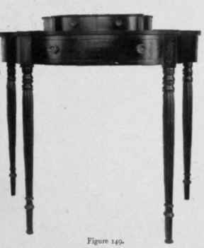 Dressing Table, Sheraton style, 1800 10.
