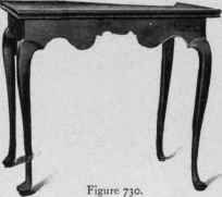 Tea Table, about 1725.