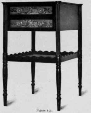Wash Stand, 1790 1800.
