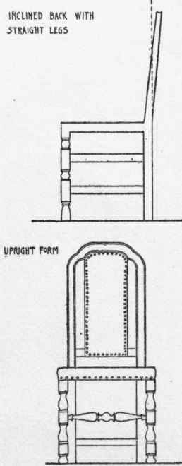 Dimensions Of Tables 14