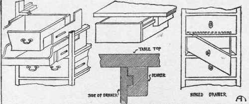The Drawer 36