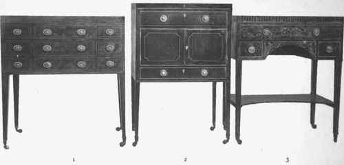 Tables 231