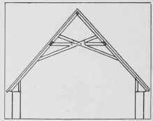 12. Roof with scissors braced collar without tie beam.