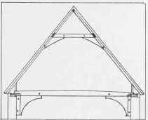 14. Roof with tie beam strengthened by wall posts and braces, collar also arch braced.