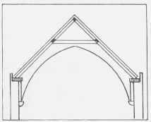 15. Root with collar beam arch braced to wall posts.