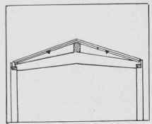 2. Cambered beam firred up. (Firred beam type.)