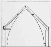22. Hammer beam roof without wall posts. The arch braces are continued past the hammer beam to the corbels and act as wall posts.