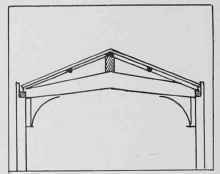 3. Firred beam roof with beam arch braced to wall posts.