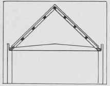 7. High pitched roof with tie beam.