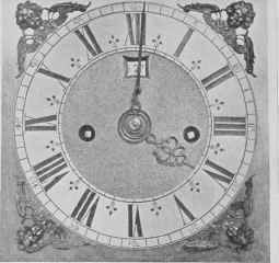 Dial Of Clock.