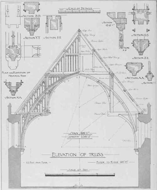 Westminster Hall Roof. Sectional View Ok A Principal Showing The Great Arch Rib.
