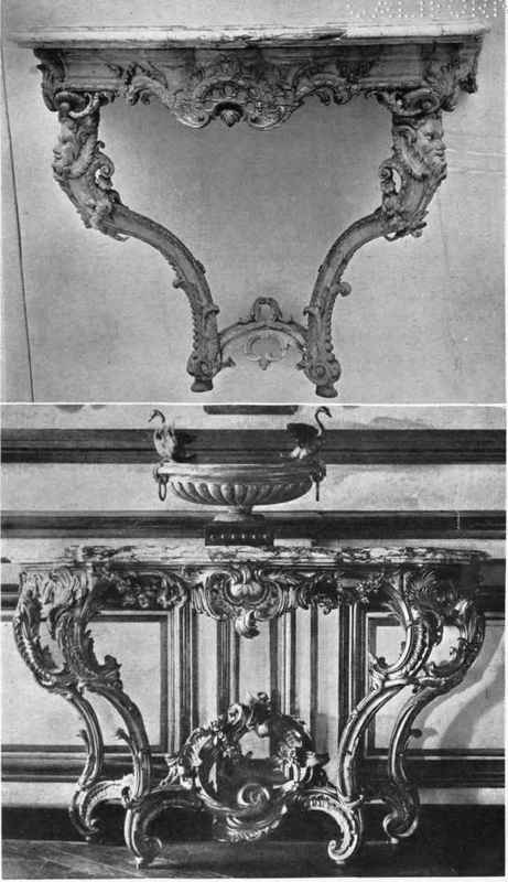 Regency Console Table Metropolitan Museum