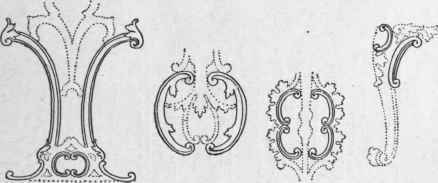 Showing employment of the C form of detail