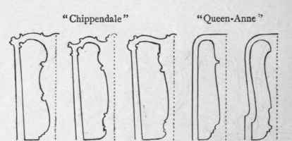 Showing relationship between Chippendale and Queen Anne Chair Backs