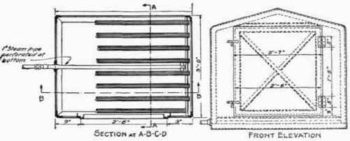 Design For Small Portable Steam Curing Chamber 157