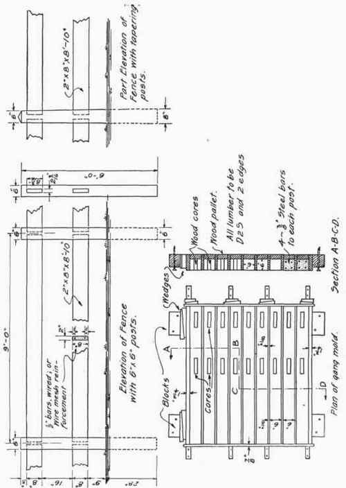 Design for reinforced concrete panel fence. Posts and panels are cast separately, then assembled as shown. This sketch also shows in detail the forms required for building the posts.