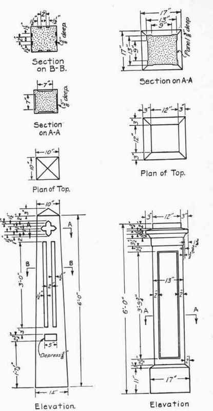 Designs for gate posts.