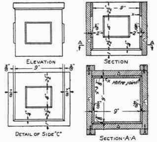 Forms of this kind may be elaborated in various ways to serve for square columns and piers which it is desired shall have either depressed or raised panels.