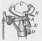 Fig. 215.   Electric igniter for acetylene gas burners.
