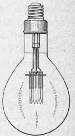 Fig. 225.   750 watt Mazda C lamp ( 1/4 scale).