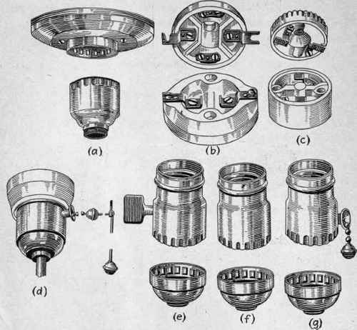 Fig. 273. Drop light attachments and lamp bases.