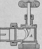 Fig. 43a.   Details of construction of the hot water radiator valve.