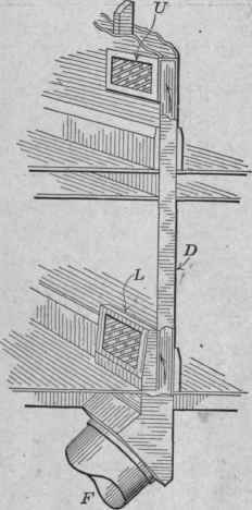 Fig. 46. Method of conducting warm air from the furnace to the registers.