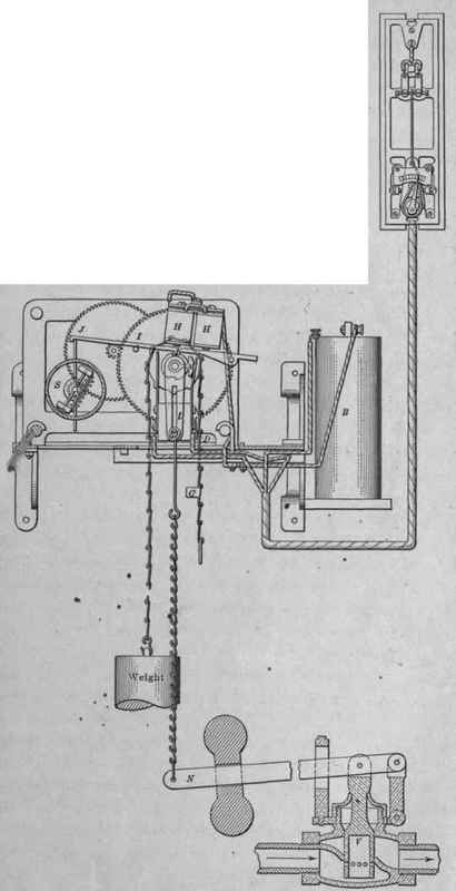 Fig. 53.   Thermostat complete with the regulator, battery and motor, attached to a steam supply valve.