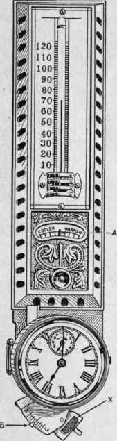 Fig. 54.   Thermostatic regulator with clock attachment for control of day and night temperature.