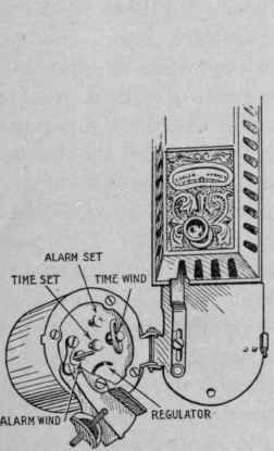 Fig. 54A.   Showing the clock attachments to the thermostatic regulator.