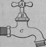 Fig. 67.   Compression hose bibb.