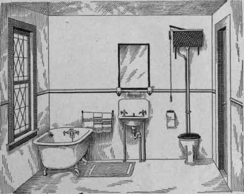 Fig. 84.   Model bath room for the average dwelling.
