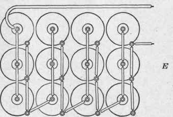 Series Multiple   6 Volts e Fig. 256. Battery combinations.