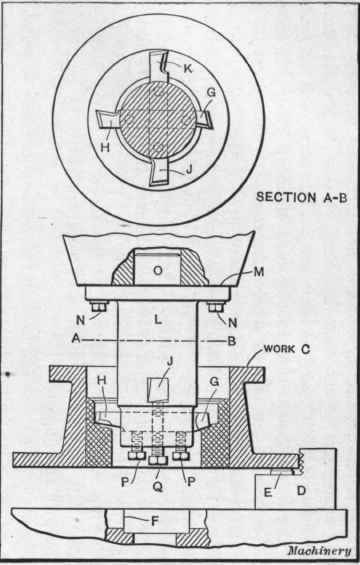 Fig. 8. Bar with Four Cutters set at Different Radii for removing Considerable Stock in One Cut