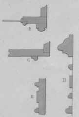 Cabinet Plate XLVII 264