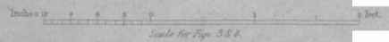 Fire screens Plate LXXVI 417