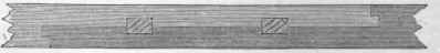 Lengthening Ties 145