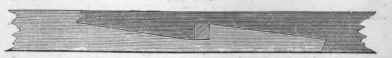 Lengthening Ties 146