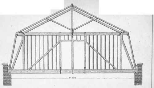 Of the Forms of Roofs for different Spans 217