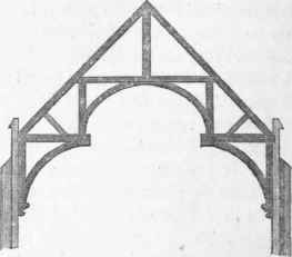 Of the Forms of Roofs for different Spans 93