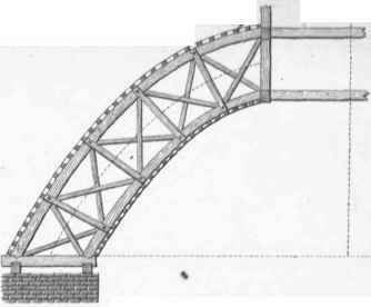 Section V Of The Construction Of Domes Or Cupolas 225