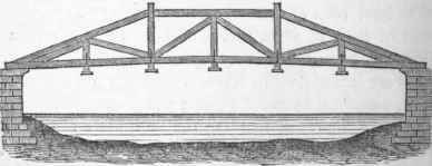 Section X Wooden Bridges Viaducts Etc 116