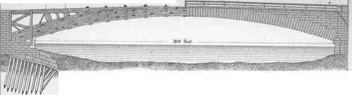 Section X Wooden Bridges Viaducts Etc 251