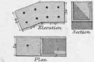 Section X Wooden Bridges Viaducts Etc 255