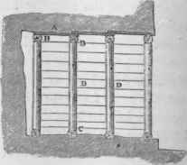 Shoring And Strutting 114