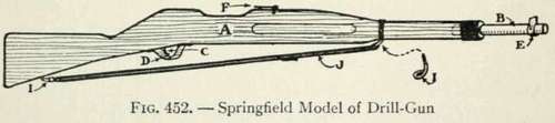 Drill Guns 258