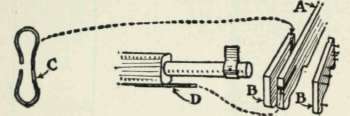 Drill Guns 266