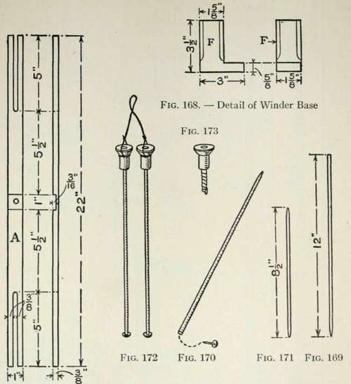 For Monther s Sewing Room 123