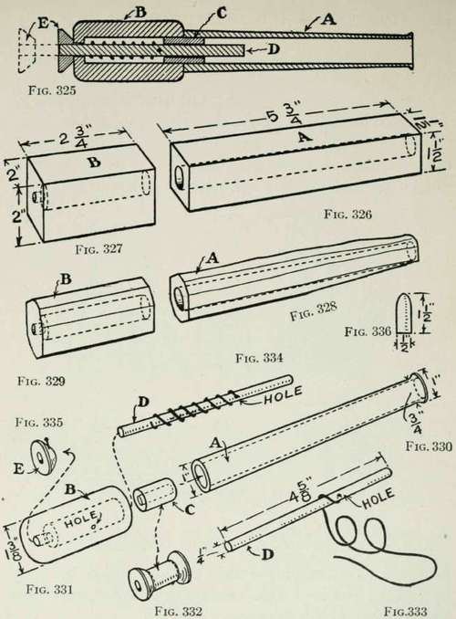 Toy Artillery And Miniature Warfare 213